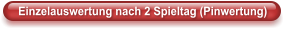Einzelauswertung nach 2 Spieltag (Pinwertung)