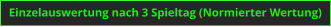 Einzelauswertung nach 3 Spieltag (Normierter Wertung)