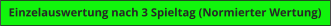 Einzelauswertung nach 3 Spieltag (Normierter Wertung)